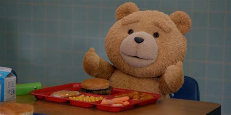 ted series rotten tomatoes|ted 2024 rotten tomatoes.